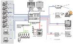 Datavideo Se-600A *ราคารวมภาษี